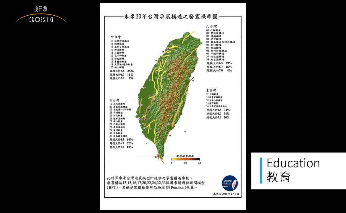 【牛津對談】如果不能「預測」，事後又只能用「正常能量釋放」帶過，那麼地震研究在做什麼？
