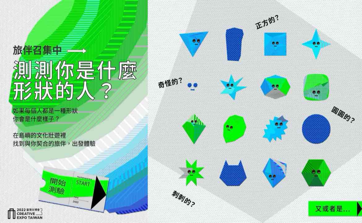 你是什麼形狀的人？文博會「旅行心理測驗」爆紅原因分析──你也 FOMO 了嗎？